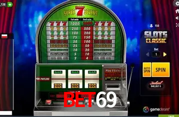 Descubra a Essência do BET69: Nossa História e Compromissos